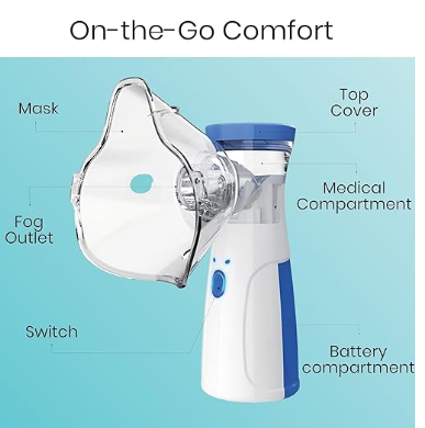 Portable Nebulizer, Mesh Nebulizer Mini Vaporizers