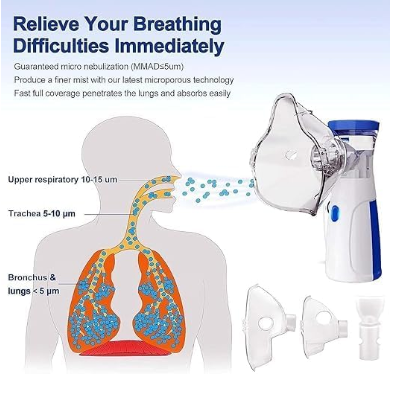 Portable Nebulizer, Mesh Nebulizer Mini Vaporizers