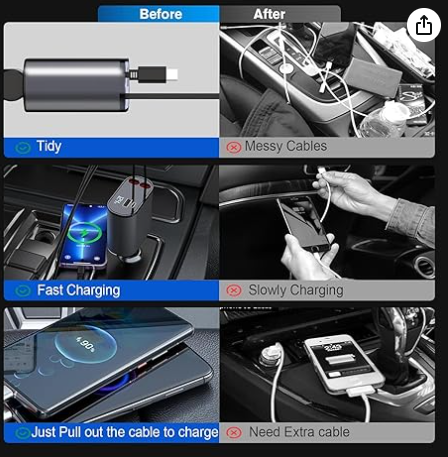 Fast Charger Car (Phone)
